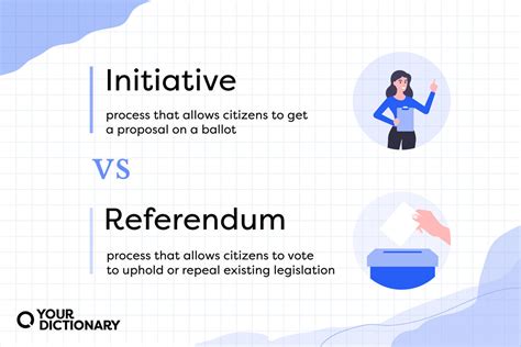 “Initiative” vs. “Referendum”: What’s the Difference? | YourDictionary