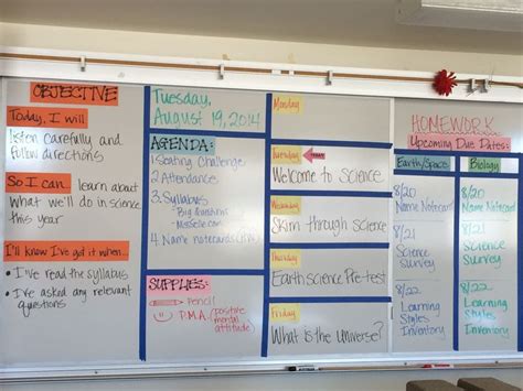 Classroom Whiteboard Organization, Classroom Objectives, Classroom ...