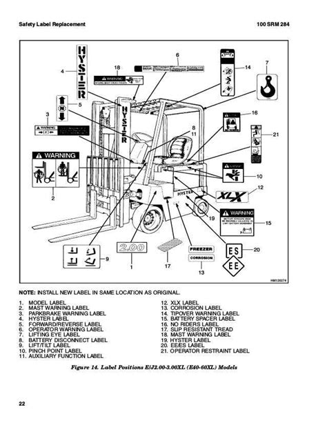 The Ultimate Guide to Understanding the Hyster 50 Forklift Parts Diagram