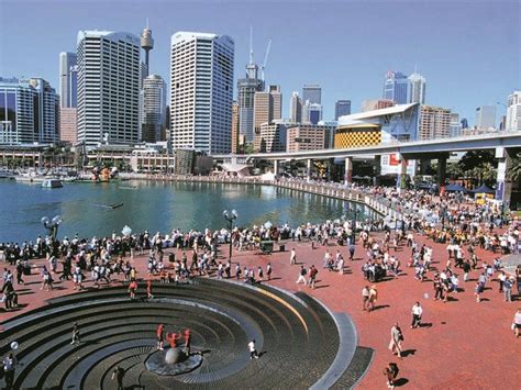 IMAX Theatre Sydney | Darling Harbour Attractions | Sydney.com ...