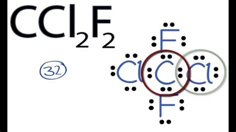 CCl2F2 Lewis Structure: How to Draw the Lewis Structure for CCl2F2 - YouTube