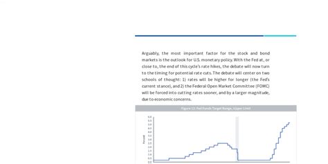 Monetary Policy - 2023 Mid-Year Economic & Market Outlook