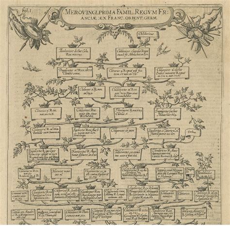 Antique Print with a Family Tree of the Merovingian Kings of France 'circa 1627' at 1stDibs ...