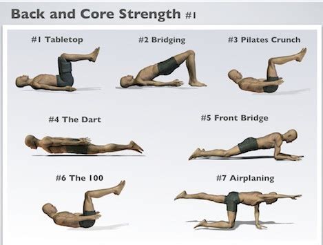 Physio Cares: Back Pain (Treatment, Care and Exercises)