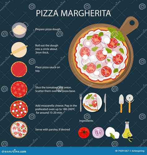 Pizza Margherita Ingredients Draw Scheme Vector Illustration | CartoonDealer.com #89819084