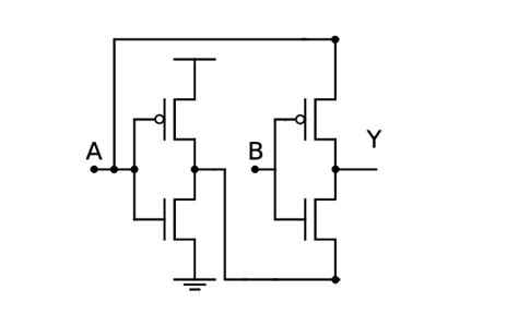 And Gate Transistor Level