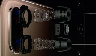 Key camera features of the iPhone XS explained | TechRadar