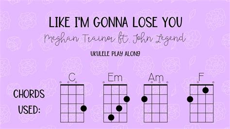 Like I'm Gonna Lose You - Meghan Trainor ft. John Legend Ukulele Play Along - YouTube