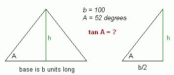 The height of an isosceles triangle