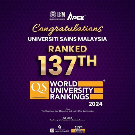 Qs Ranking 2023 Usm - Image to u