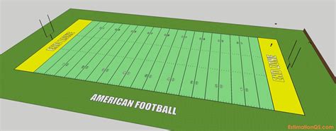 How To Build a Football Field for your Professional Club, Community or Backyard – Natural Grass ...