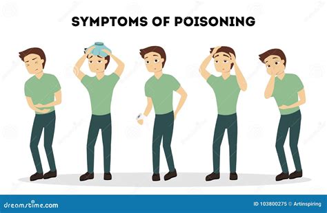 Symptoms Of Poisoning, Simple Illustration | CartoonDealer.com #150646360