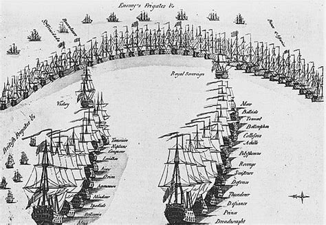 Battle Of Trafalgar 1805 Map