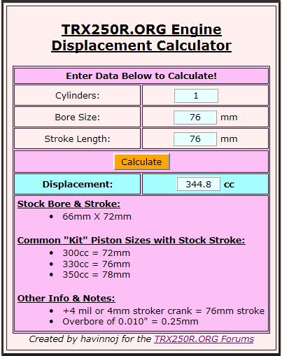 2 Stroke Engine Displacement Calculator - Bore & Stroke - TRX 250R