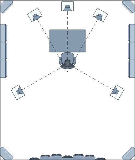 Small Room 5.1 Surround Sound Setup / Click here for the musiccast ...