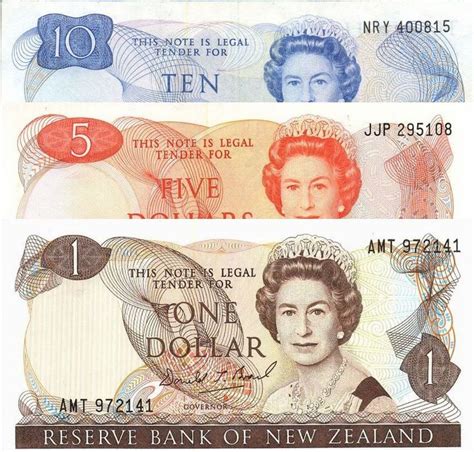 New Zealand Dollar