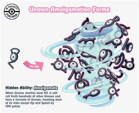 In-Progress Pokemon Evolutions | Unown Amalgamate Forme Type: Psychic ...