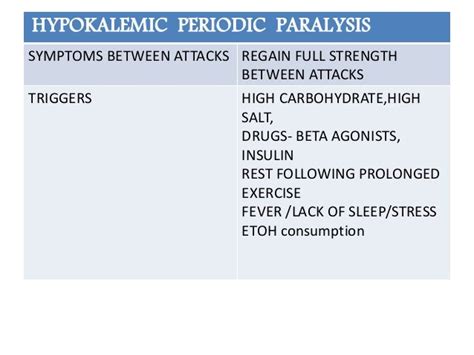 hypokalemic periodic paralysis