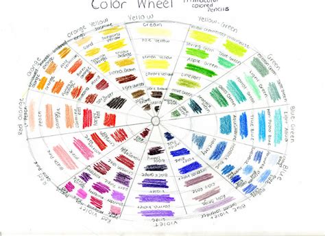 Prismacolor Colorwheel by roarmrdinosaur on DeviantArt