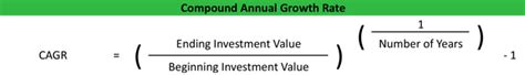 Compound Annual Growth Rate (CAGR) | Formula | Example | Calculation