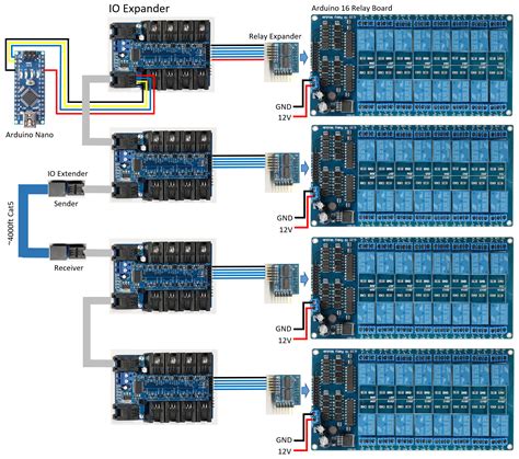 Arduino Relay Wiring Diagram