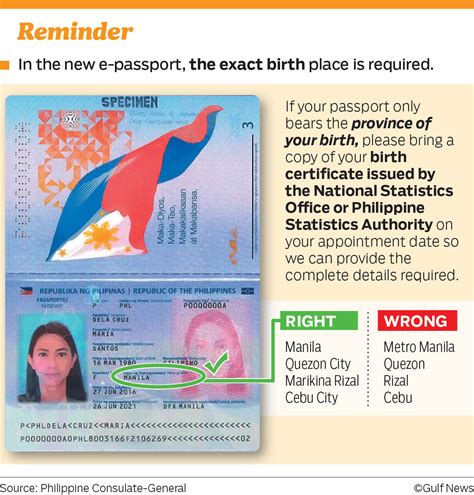 Passport Renewal Are Now Required To Bring a Copy of Their Birth ...