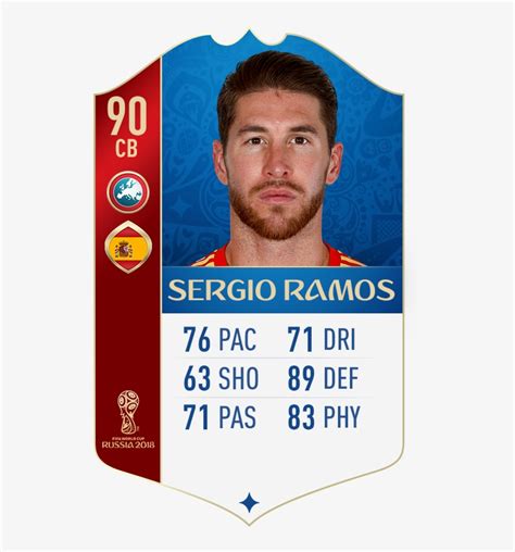 Download Sergio Ramos Fifa 18 World Cup Rating - 2018 Fifa World Cup ...