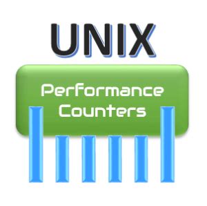 Unix (AIX) Operating System Performance Counters - PerfMatrix