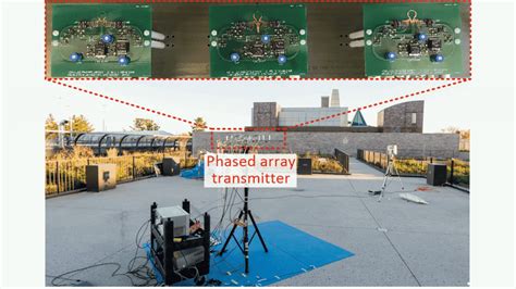 Thin-film, high-frequency antenna array offers new flexibility for wireless communications ...