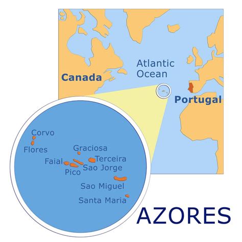 Azores: Outstanding Natural Beauty | Discover Brazil