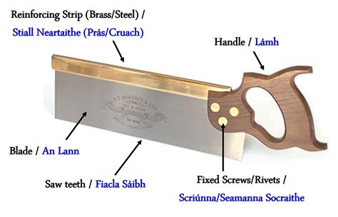 Tenon Saw / Sábh Tionúr - MTW Design & Craft