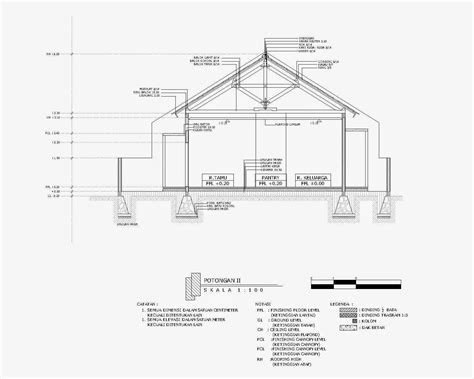 Model Denah Gambar Rumah Kecil | Denahose