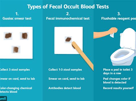 How To Check For Blood In Stool - Memberfeeling16