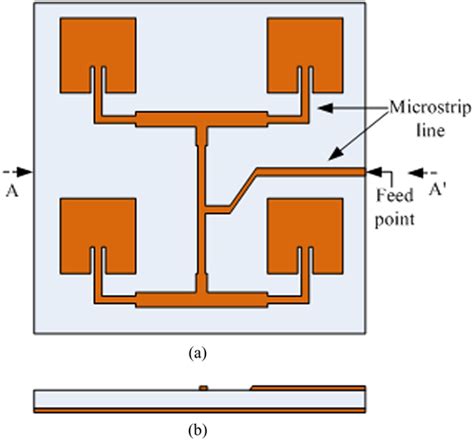 Design and parametric analysis of a planar array antenna for circular polarization