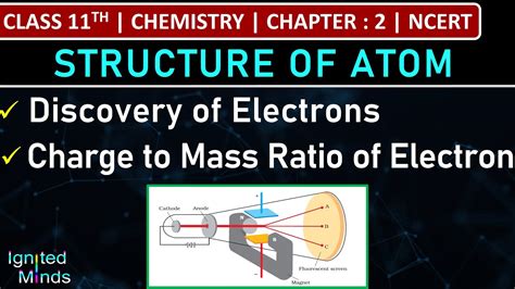 Class 11th Chemistry | Discovery of Electrons | Charge to Mass Ratio of Electron | Chapter 2 ...