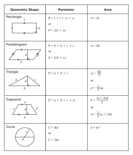 Math Formulas | andrew-deng