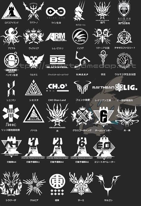 All Faction/group/organization logo of Arknights as of current. : r/arknights