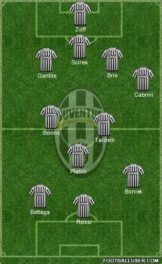 Juventus (Italy) Football Formation by Albo7