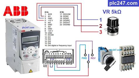 Wiring Diagram for ABB ACS355: Easy Connections for Smooth Operation