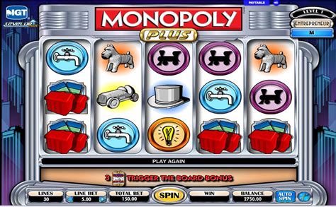 Taking You Through The Top Monopoly Themed Slot Games - BagoGames