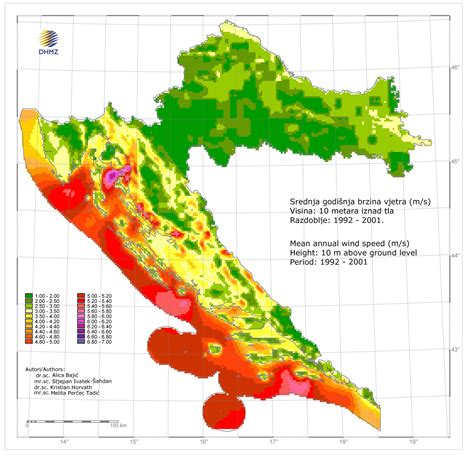 DHMZ - Croatian Meteorological and Hydrological Service