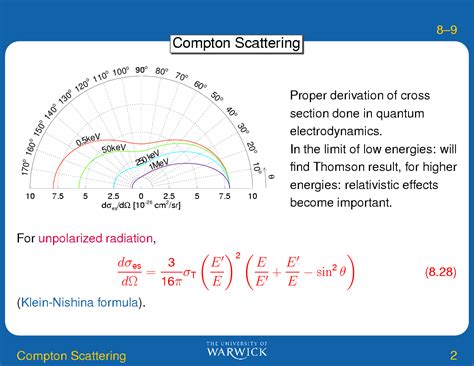 PX 381: Astrophysics from Space: Comptonization : Compton Scattering