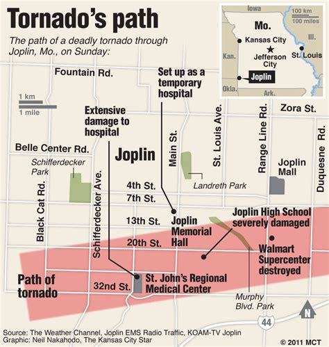 Joplin Tornado Damage Path