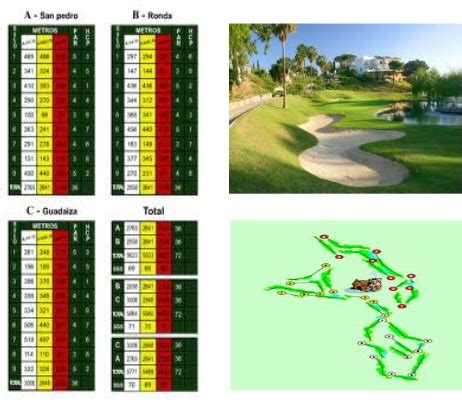 I`ve Played Golf Here: La Quinta Pictures,Course Layout & Scorecards