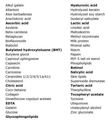 Understanding Moisturizer Ingredients