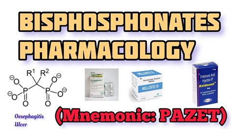 Bisphosphonates Pharmacology - YouTube