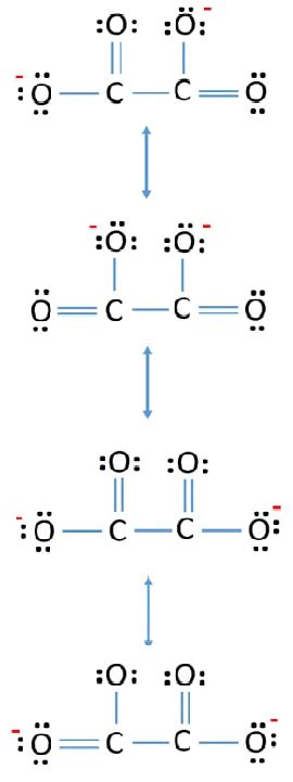 Determine the number of resonance structures for the oxalate ion, C2O42-. | Study.com