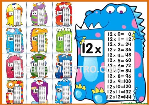 Tablas de multiplicar para niños - Web del maestro