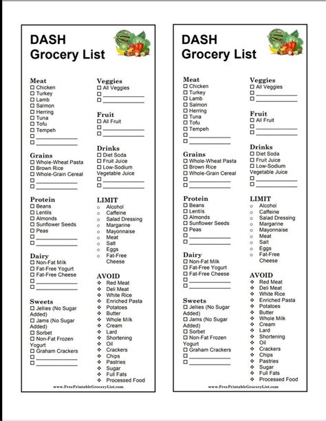 Dash diet grocery list | Dash diet meal plan, Dash diet recipes, Dash diet menu