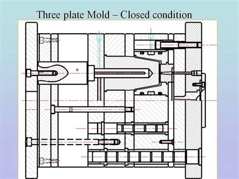 Tutorials on Injection Mould Designing | GrabCAD Tutorials | Injection ...